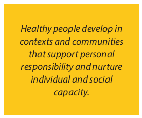 Image of text on a yellow background. The text reads: Healthy people develop in contexts and communities that support personal responsibility and nurture individual and social capacity.