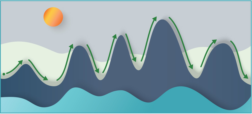 Illustration to help with a breathing exercise