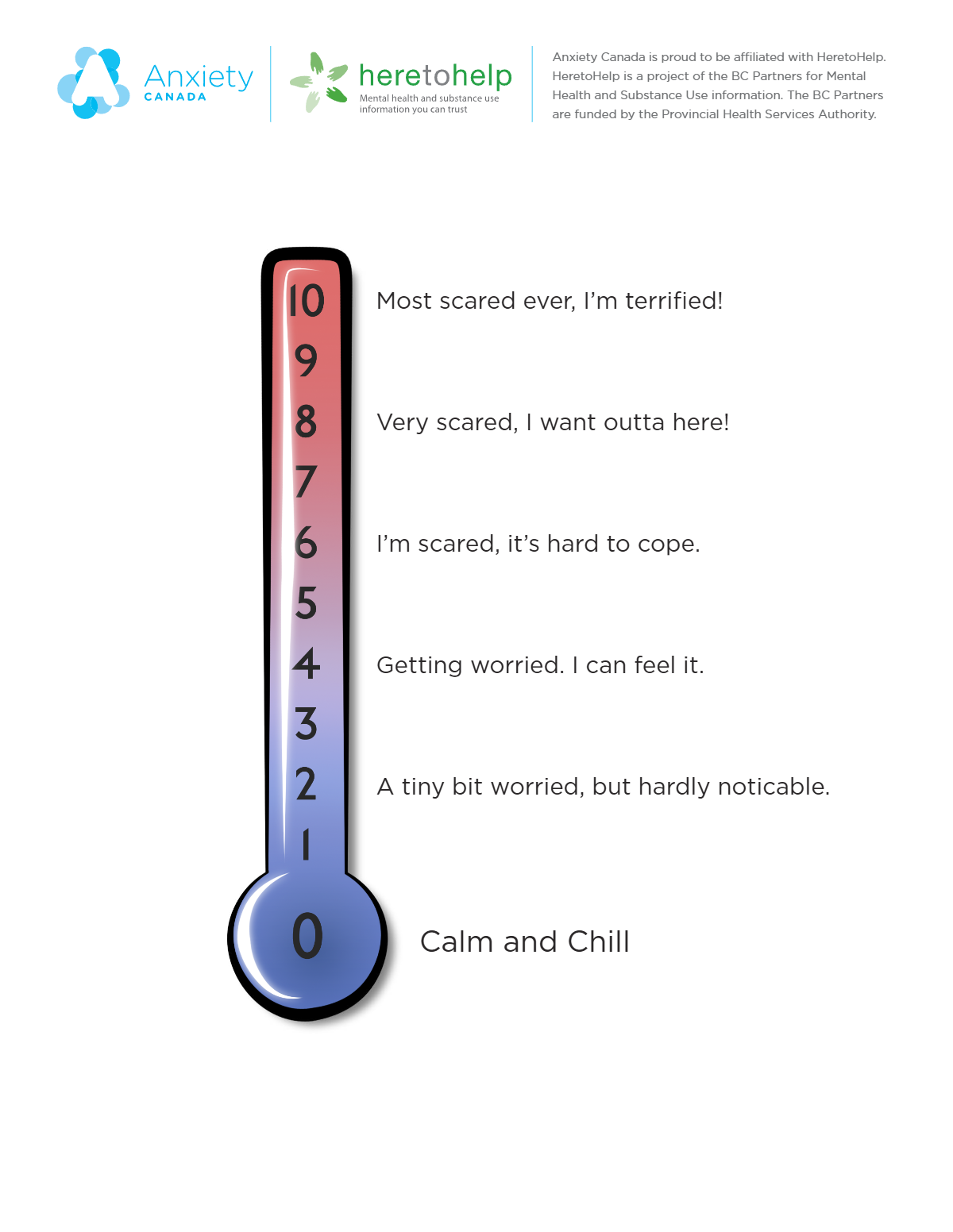 image of a fear thermometer, a visualization tool to help people talk about anxiety. At the bottom of the thermometer is blue and has a 0 and says calm and chill. The colour of the thermometer moves from blue to red. 2 is A tiny bit worried, but hardly noticable. 4 is Getting worried. I can feel it. 6 is I’m scared, it’s hard to cope. 8 is Very scared, I want outta here! 10 is at the top and says Most scared ever, I’m terrified!