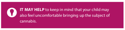 Image text: It may help to keep in mind that your child may also feel uncomfortable bringing up the subject of cannabis.